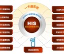 环球软件区域医疗卫生信息平台实现医疗信息互联互通