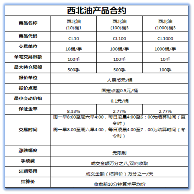 【宁夏中津投资管理有限公司简介_西北大宗Z