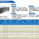 北京松下送風(fēng)機總代理~北京松下排風(fēng)機總代理現(xiàn)貨