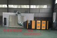 贵州毕节工厂加装环保设备光氧催化废气净化器