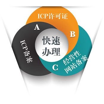 ICP许可证加急所需材料北京代办icp加急多少钱