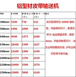 郑州输送机型号√量身定做图片3