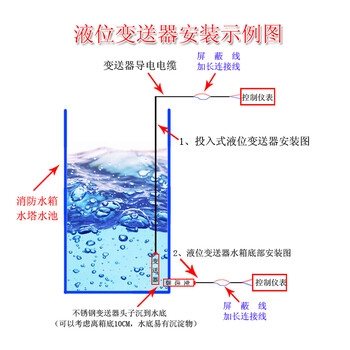 西安投入式液位计液位变送器传感器,消防水池水箱水位计厂家