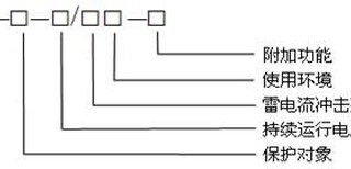 YH5WR-5/13.5组合式过电压保护器哪个牌子好图片5