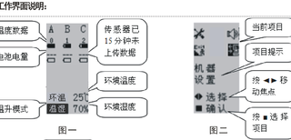 HLK-400无线测温装置质优图片5