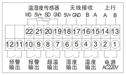 kn-9300无线测温装置电力产品图片5