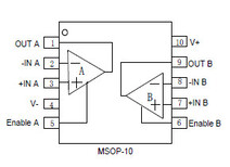 SGM8633圣邦微运放原装替代100V降压DCDC代理图片3