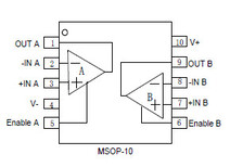 MK01650MHz60MHz150MHz高速运放80MHz高速运算放大器图片5