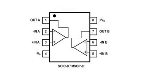 MK01650MHz60MHz150MHz高速运放80MHz高速运算放大器图片4