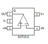 SGM8633圣邦微运放原装替代100V降压DCDC代理图片4