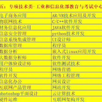 2020工业和信息化部教育与考试中心证书报考