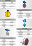 塘沽蝶阀厂塘沽一阀湖南总代理销售蝶阀、通风蝶阀、电动气动各类蝶阀图片1