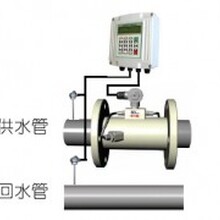 能量计