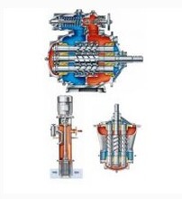 供应德国LEISTRITZ螺杆泵