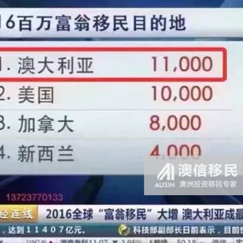 富人移民潮来临澳洲凭188C签证脱颖而出