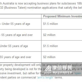 南澳188A与132签证房地产开发投资要求