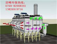 玩具厂油雾过滤器的优缺点图片2