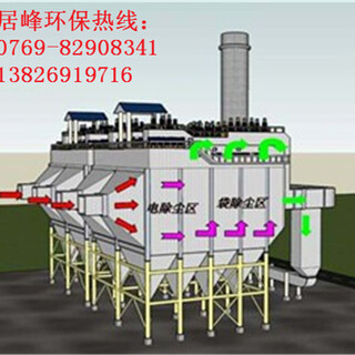 惠州熔炉压铸机废气处理设备生产厂家图片2