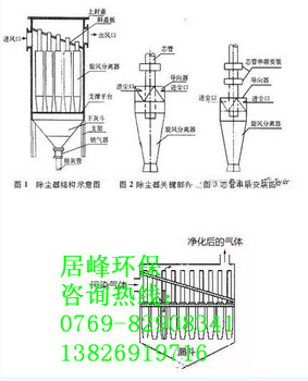 广东厂家旋风除尘装置