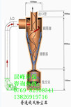 JF188旋风除尘装置性能特点图片3