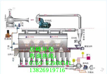 工业旋风除尘器在工厂除尘里面起到什么作用？图片2