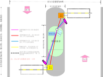 车牌识别停车场系统图片4