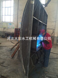 黑龙江鹤岗钢闸门生产工期要多久图片3