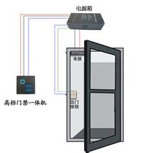 东莞门禁，东莞门禁安装，东莞门禁安装公司，东莞电子锁安装