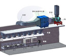 厨房排烟净化工程设计，风机油烟净化器安装找旭永比同行更专业图片