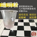 无水透明粉涂料用透明粉