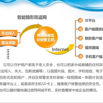 北京怀柔明亮安格纳米新型防护栏