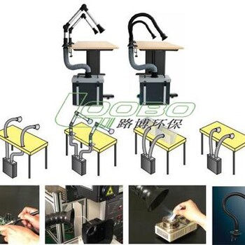 激光烟雾净化机厂家路博除味设备