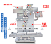 云南旭众各种类型包子机，大小型包子机，全自动包子机，操作简单包子机。图片5