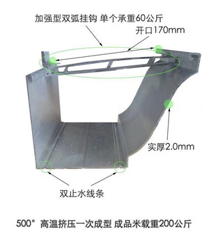 西双版纳彩铝排水沟厂家