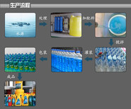 汽车玻璃水生产设备技术配方玻璃水机器加工设备图片4