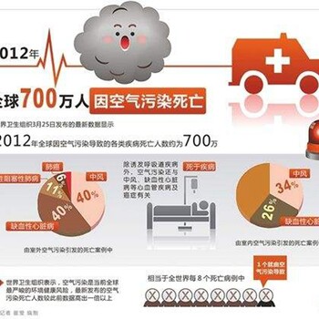 国外屋顶绿化种植岩棉的生产