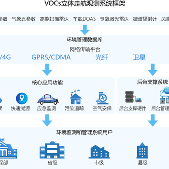 濮阳布线哪家好公司