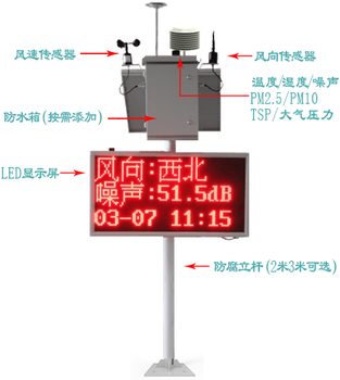 商水安装销售安居宝ANJUBAO别墅可视对讲系统新交际公司不可视对讲