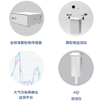 郏县安装销售时刻SHIKE联网报警系统平台新交际公司红外线防盗报警系统