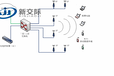 新密安装停车场收费系统原理新交际公司