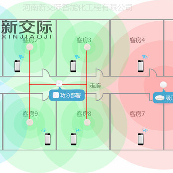 登封安装销售捷顺智慧云停车场系统