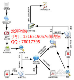 图片0