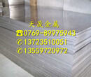 南京X2CrNiMoN17-13-5不锈钢圆棒，板材，带材批发零售图片