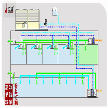 日照莲子微波烘烤机