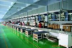 广州二手光伏设备生产线进口打包装卸搬运代理公司图片0