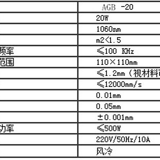 20W光纤激光打标机激光喷码机图片5