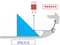 图片0