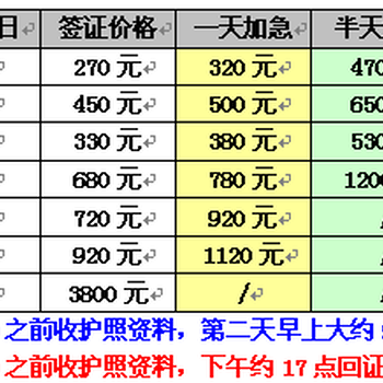 几月份去越南下龙湾旅游好？