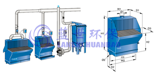 打磨除尘工作台蓝世定制净化厂家图片4