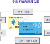 亳州校园一卡通系统亳州学校一卡通门禁亳州学校售饭系统